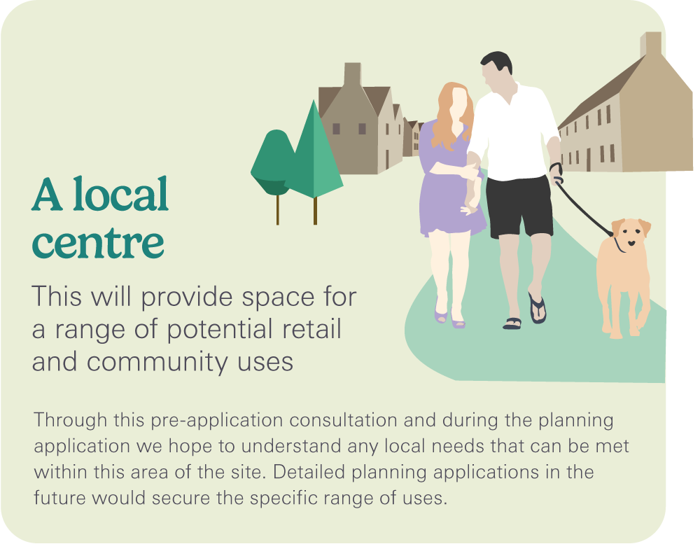 Local-centre
