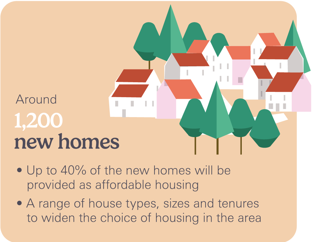 new-homes